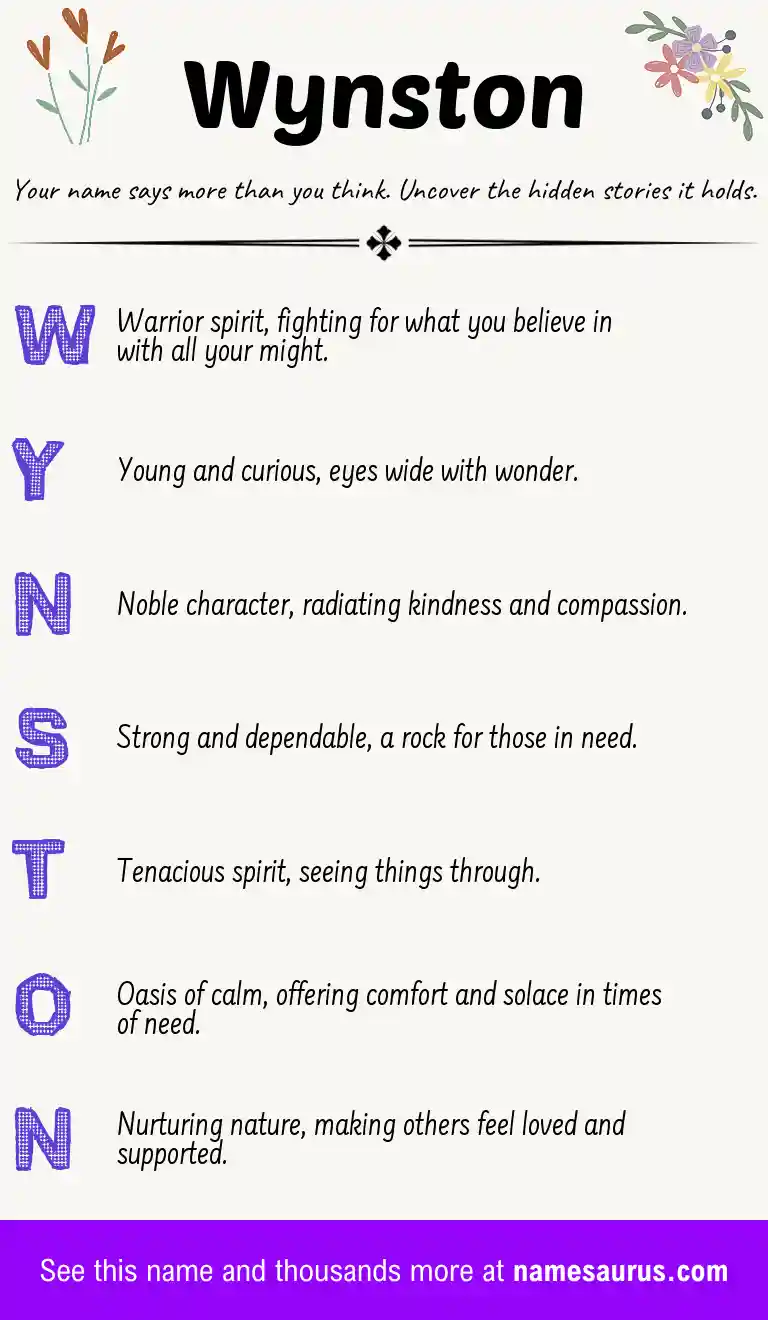 Acrostic poem about Wynston.
