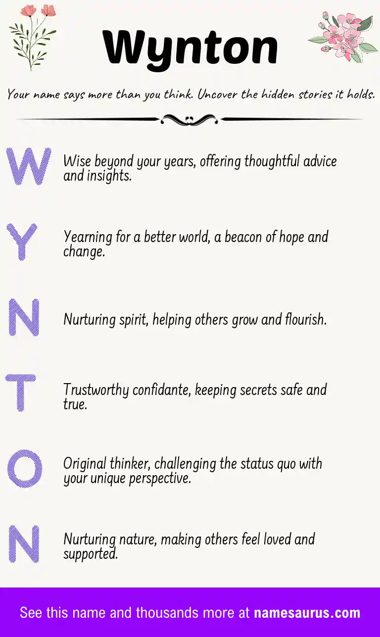 Acrostic poem about Wynton.