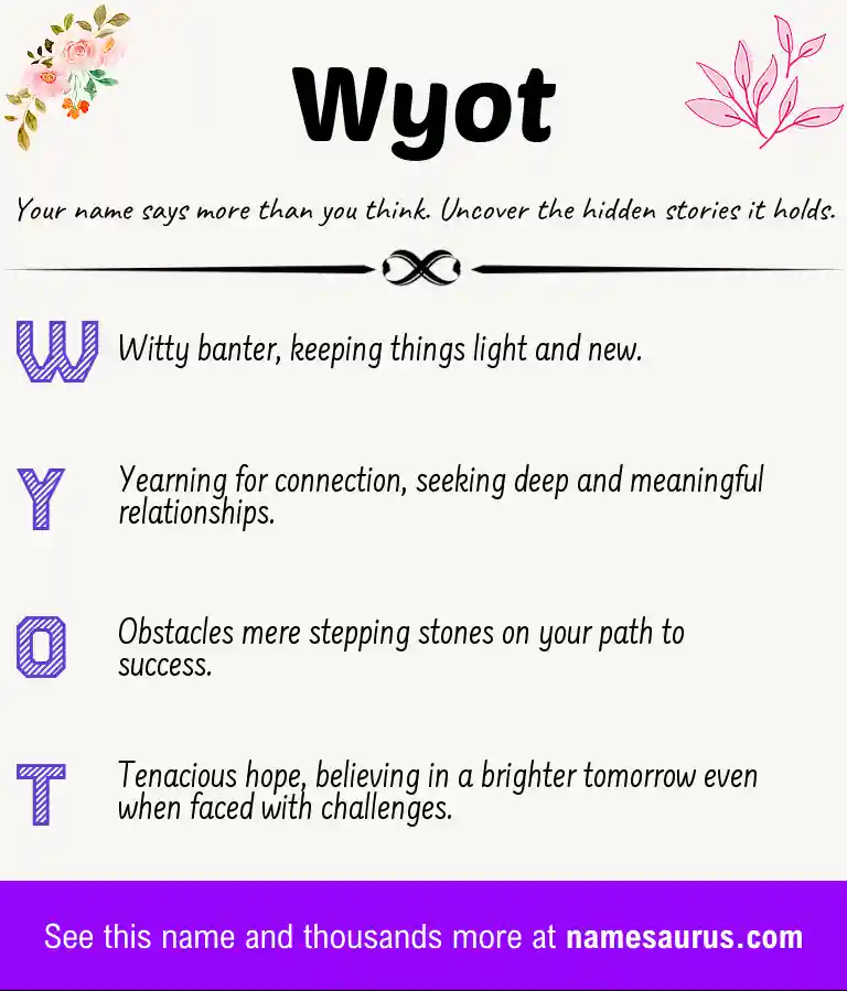 Acrostic poem about Wyot.
