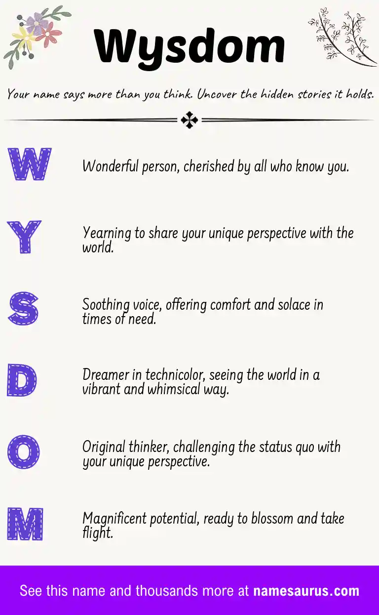 Acrostic poem about Wysdom.