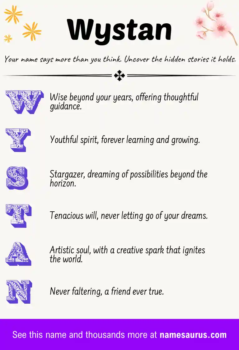 Acrostic poem about Wystan.