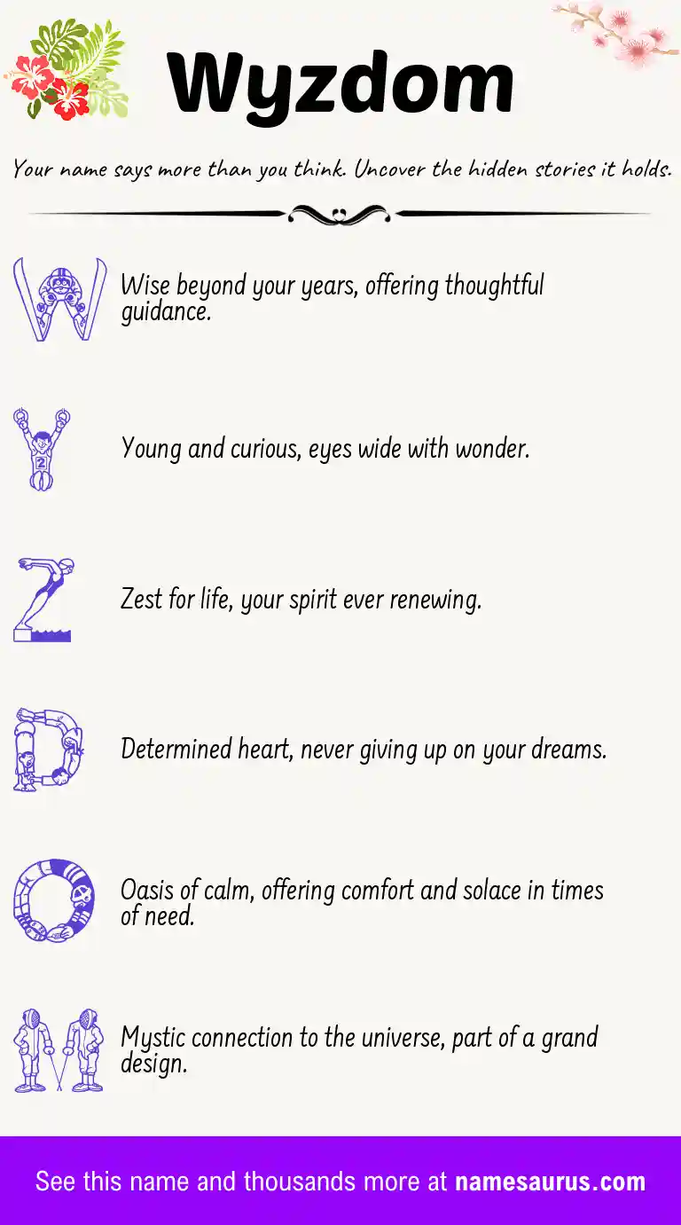 Acrostic poem about Wyzdom.