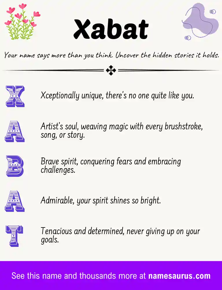 Acrostic poem about Xabat.