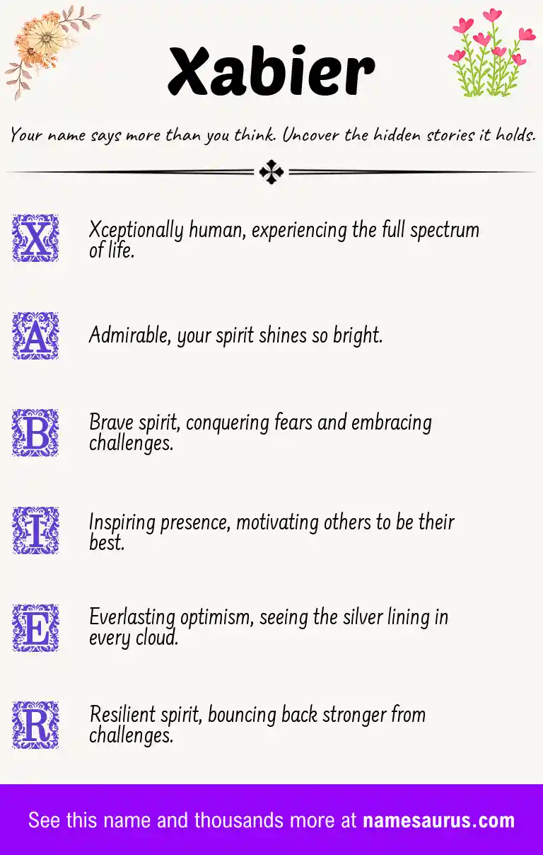 Acrostic poem about Xabier.