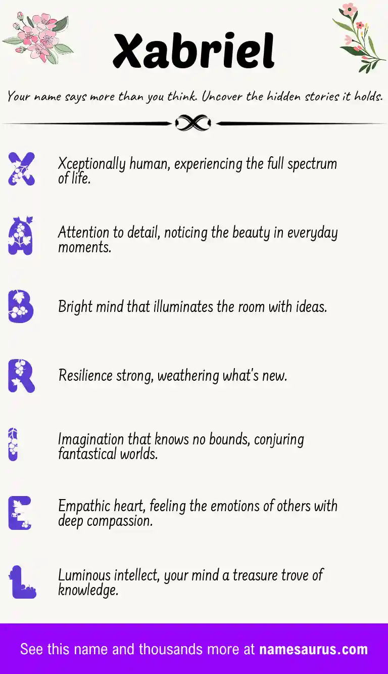 Acrostic poem about Xabriel.