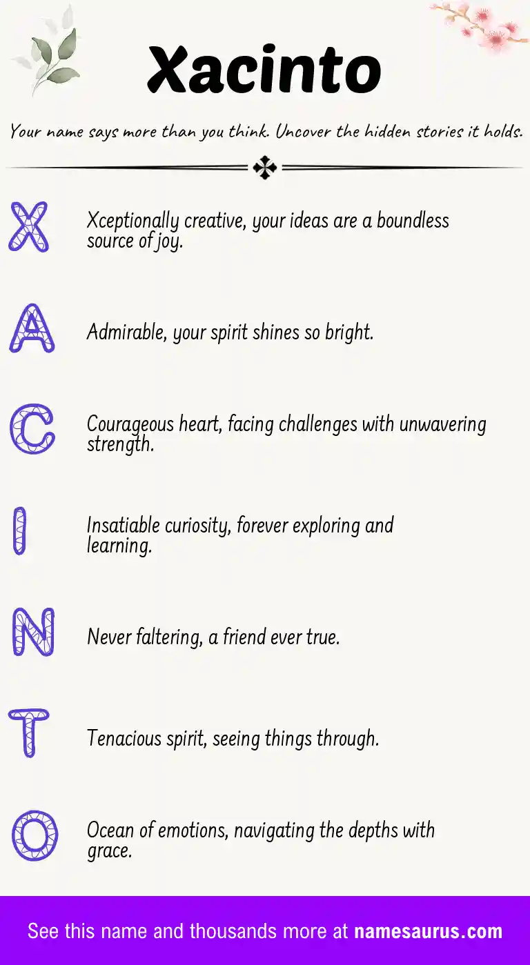 Acrostic poem about Xacinto.