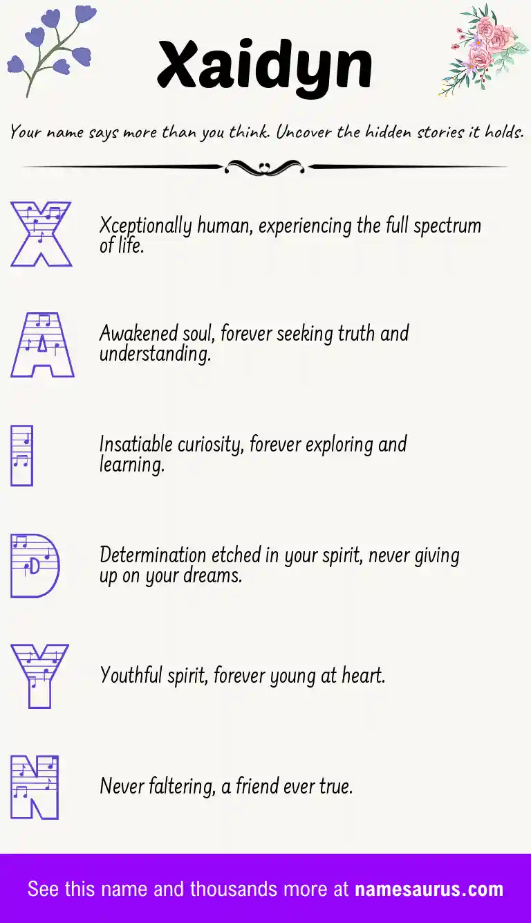 Acrostic poem about Xaidyn.