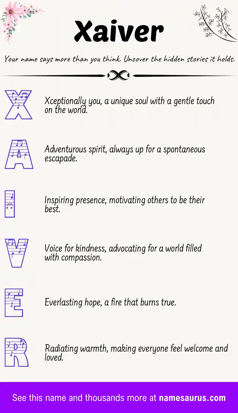 Acrostic poem about Xaiver.