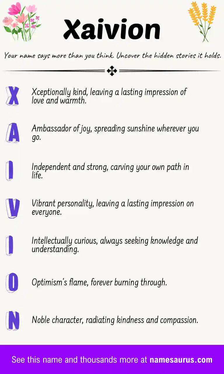 Acrostic poem about Xaivion.