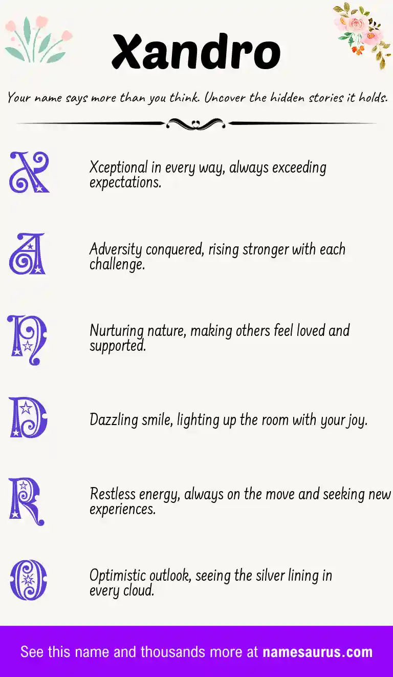 Acrostic poem about Xandro.