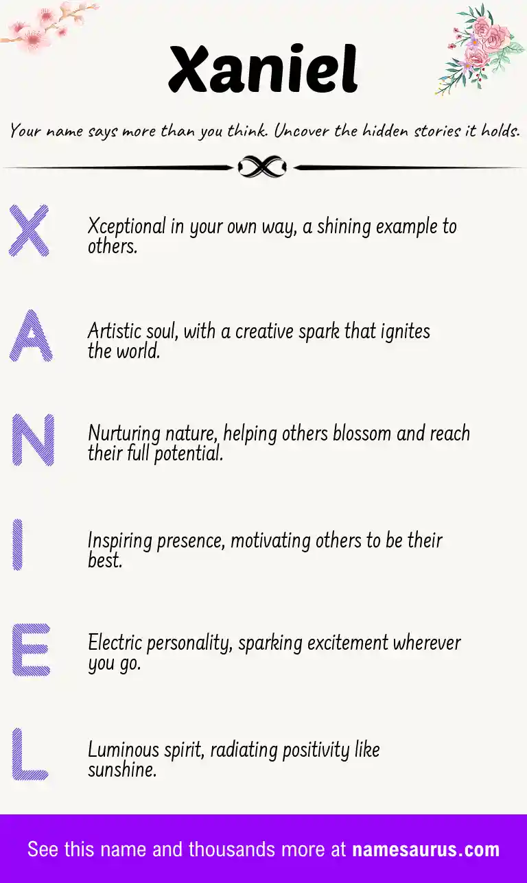 Acrostic poem about Xaniel.