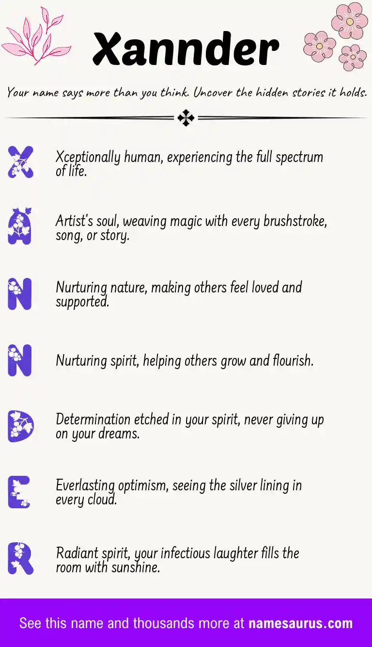 Acrostic poem about Xannder.