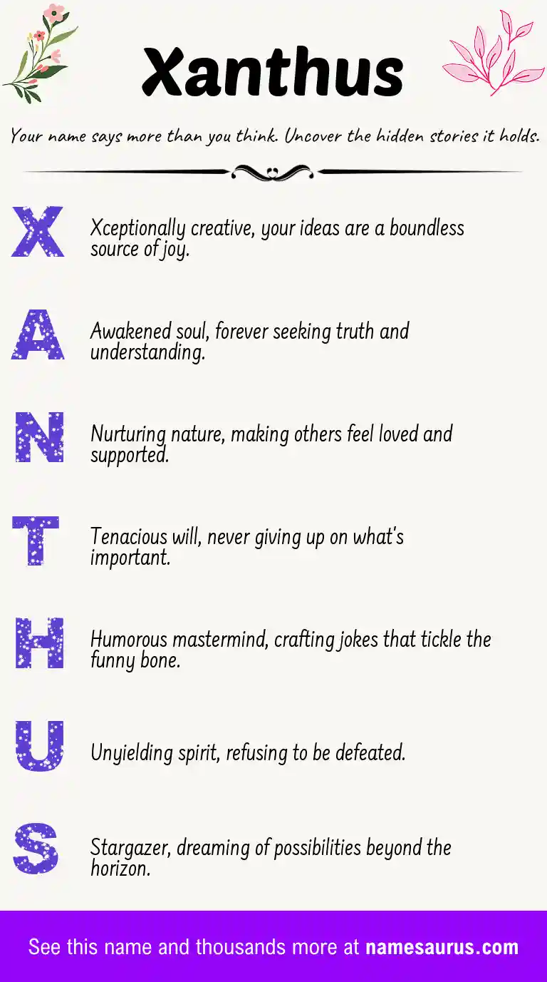Acrostic poem about Xanthus.