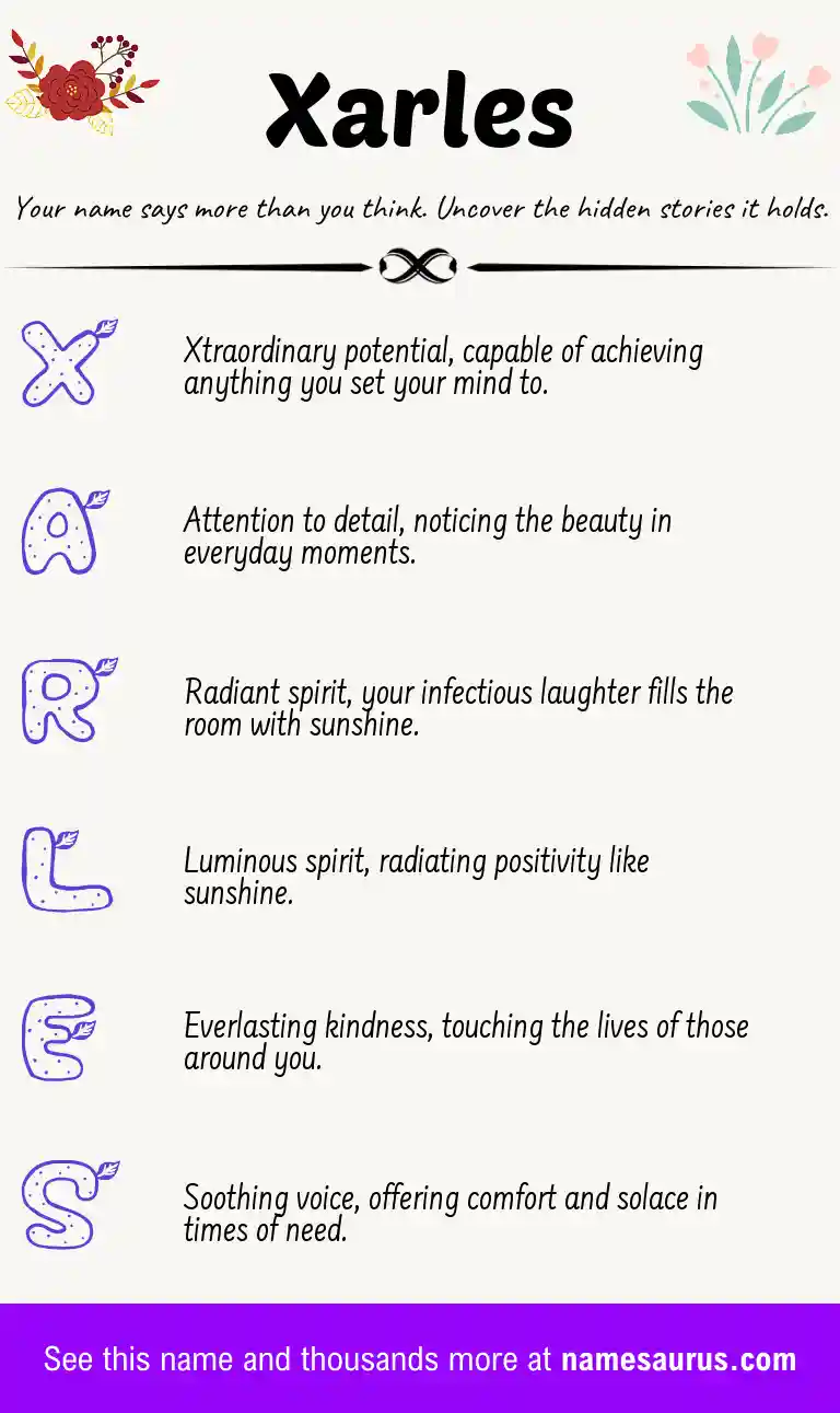 Acrostic poem about Xarles.