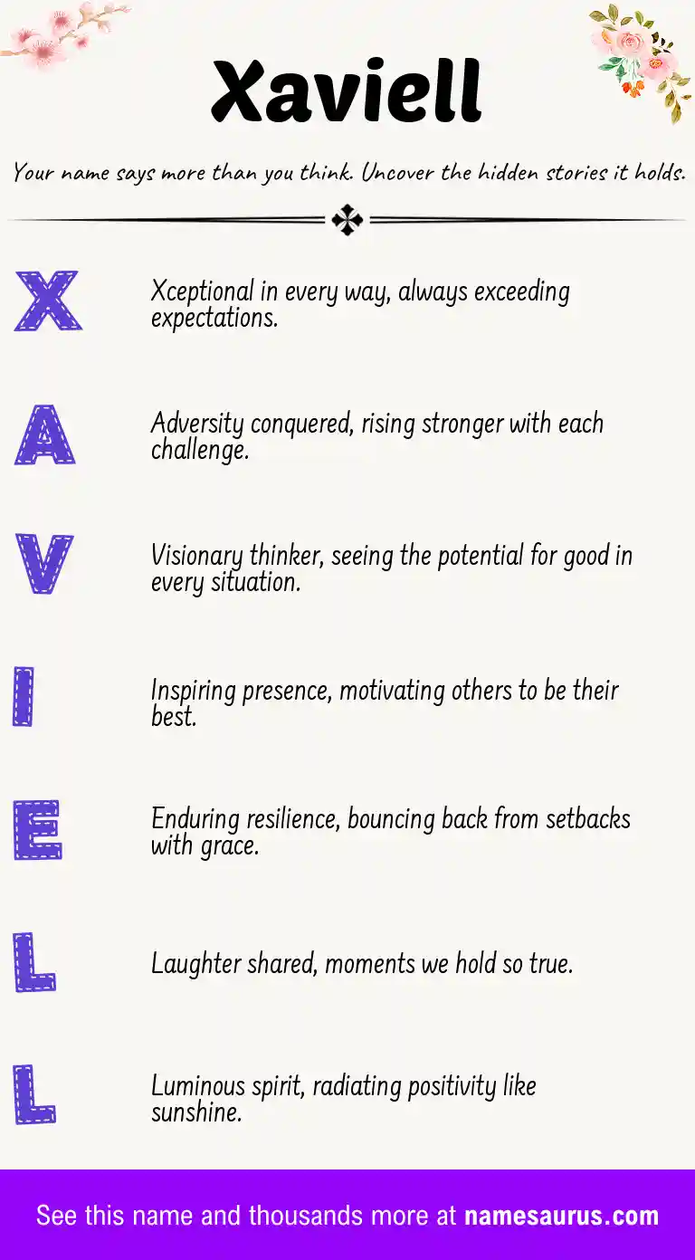 Acrostic poem about Xaviell.