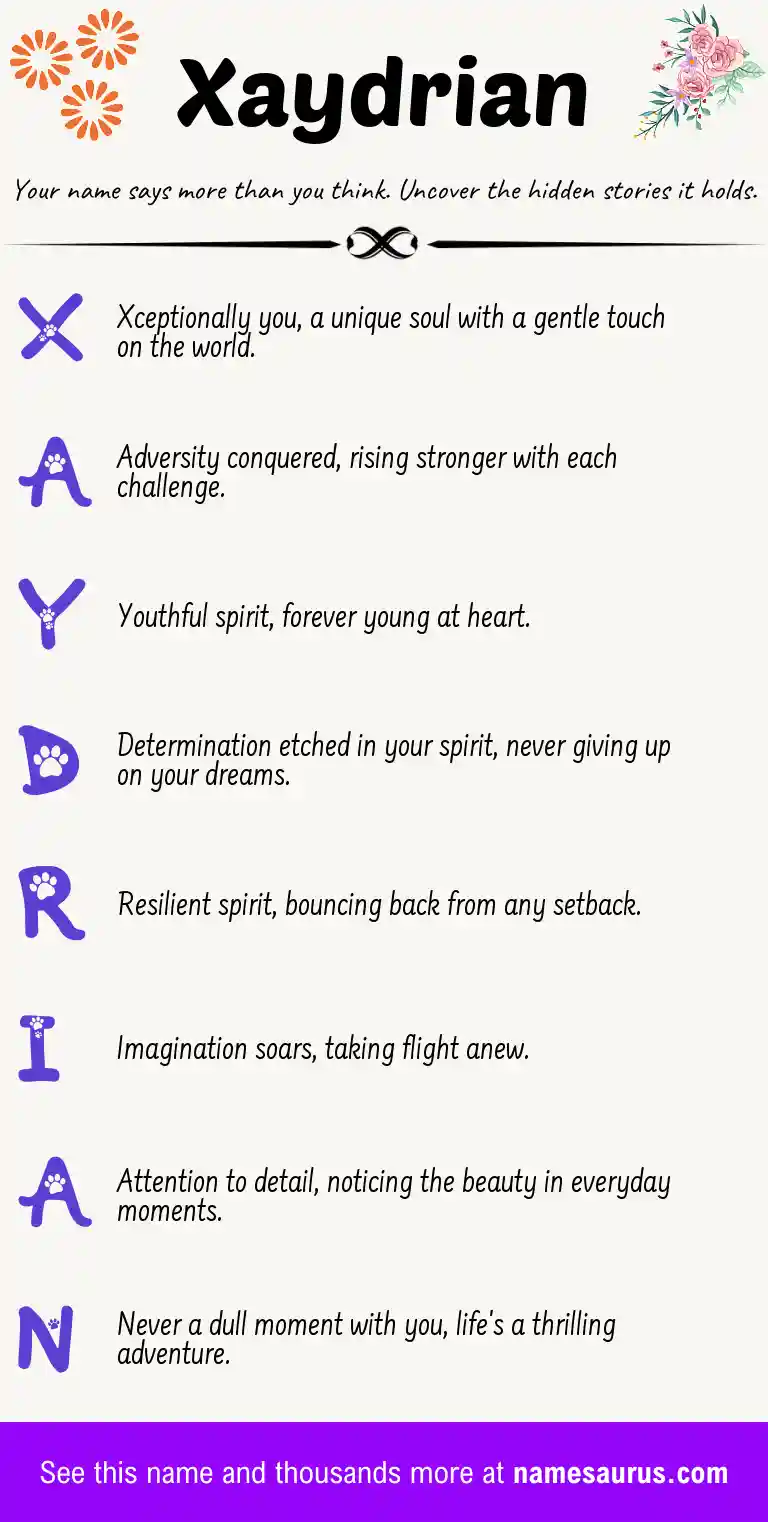 Acrostic poem about Xaydrian.