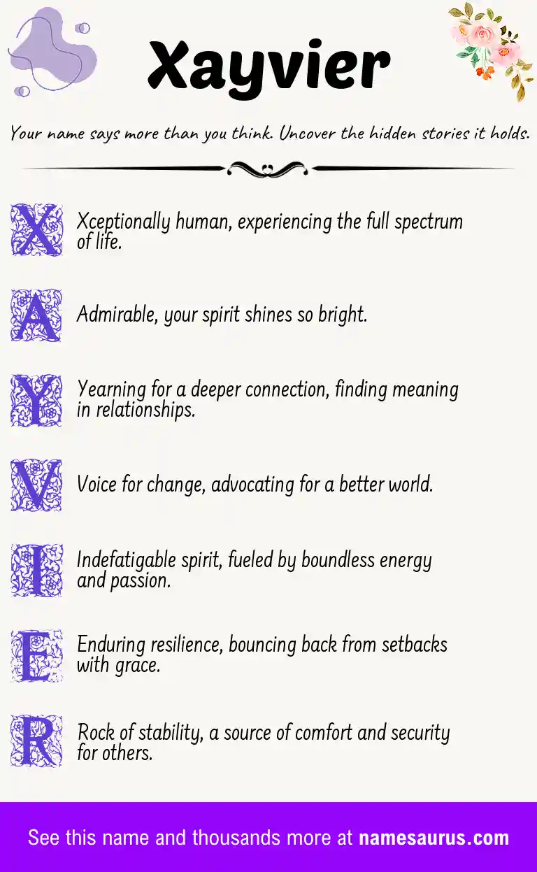 Acrostic poem about Xayvier.