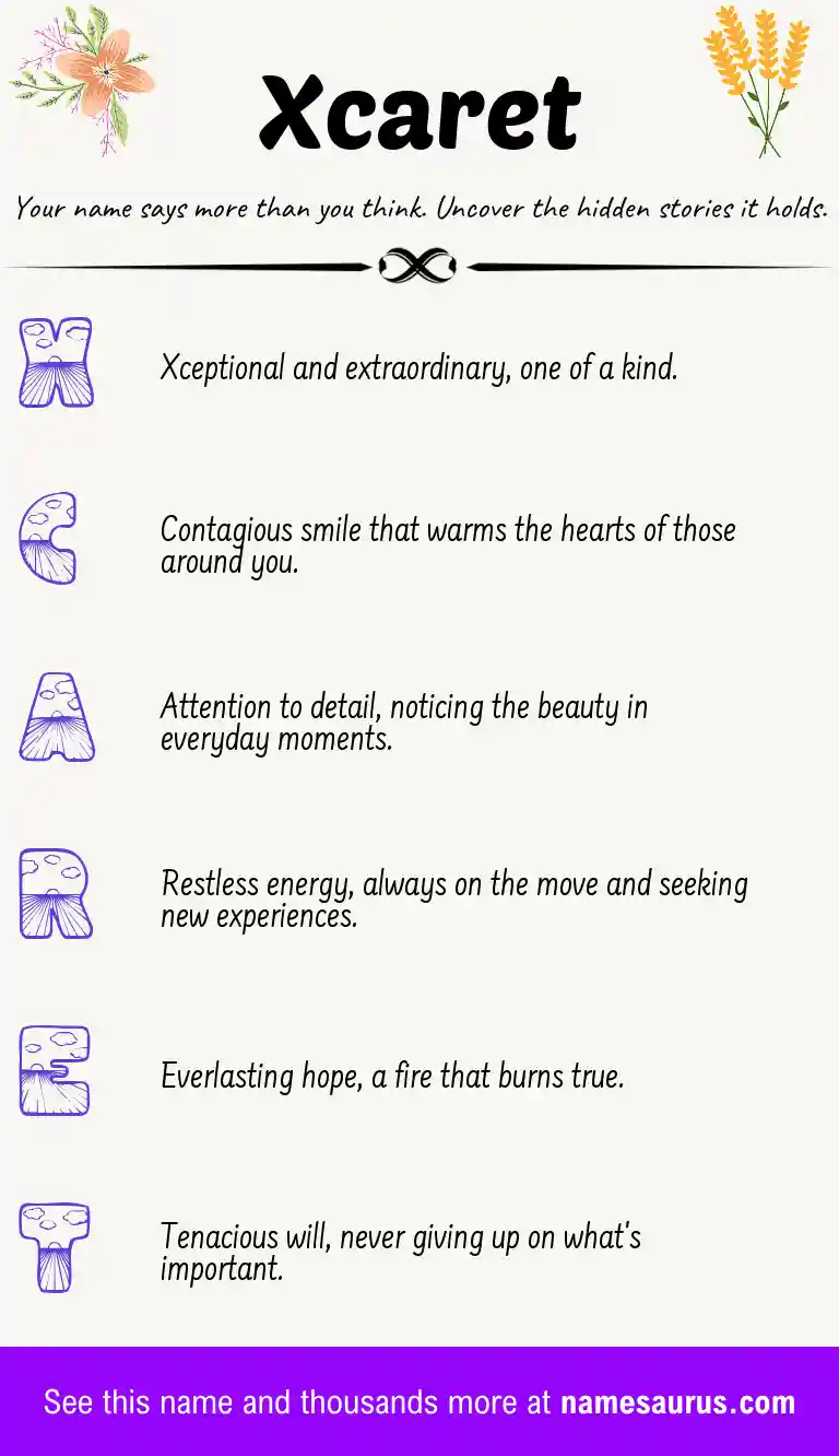 Acrostic poem about Xcaret.