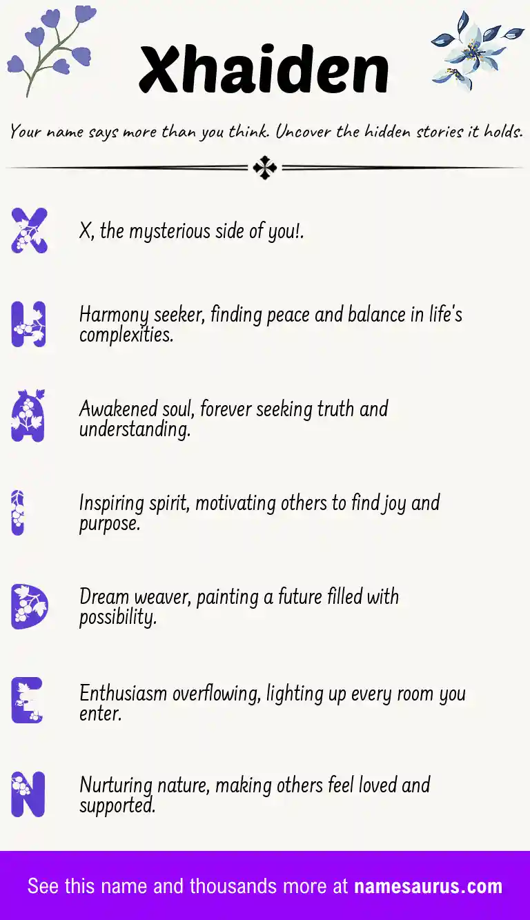Acrostic poem about Xhaiden.