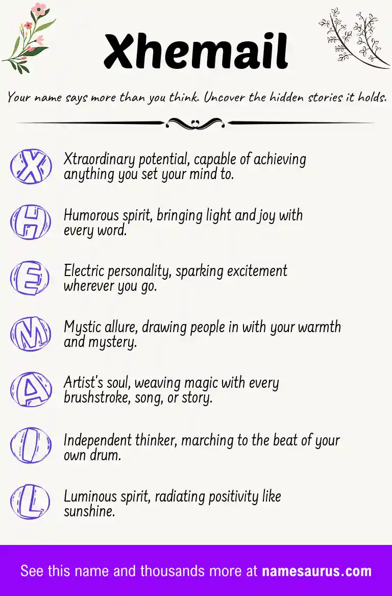 Acrostic poem about Xhemail.