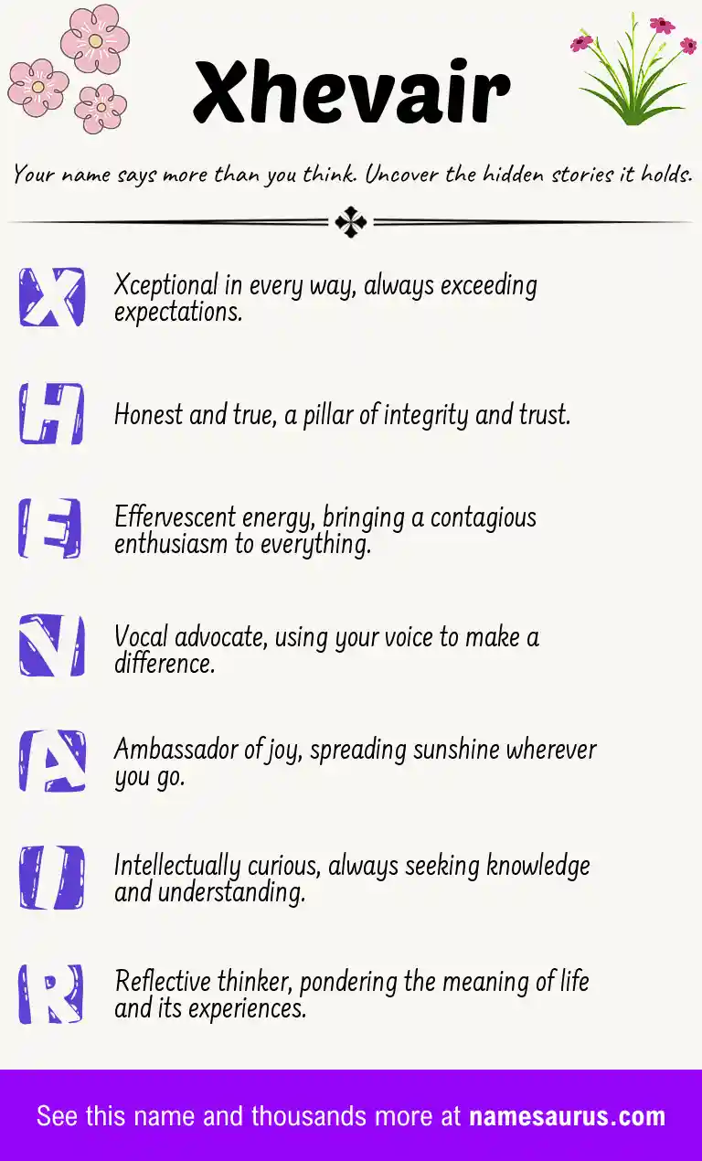 Acrostic poem about Xhevair.