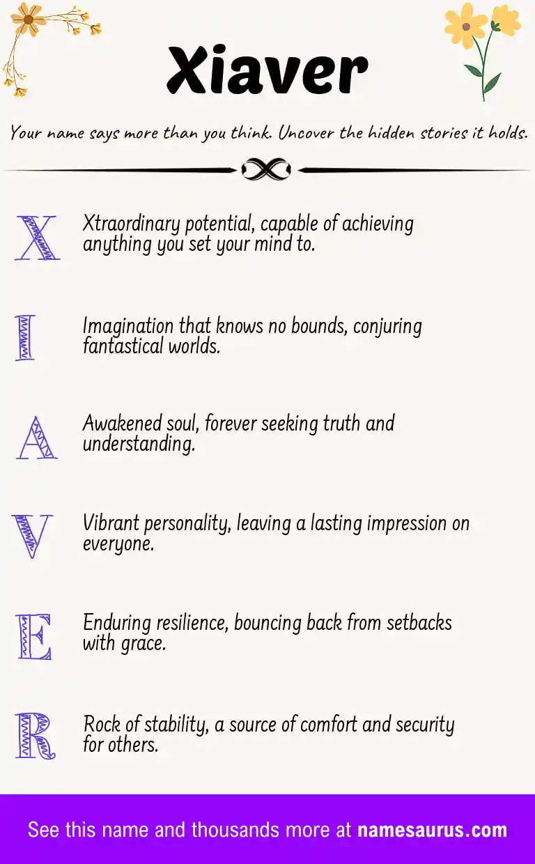 Acrostic poem about Xiaver.