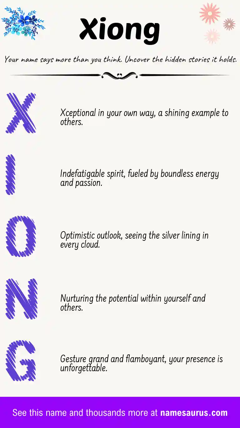 Acrostic poem about Xiong.