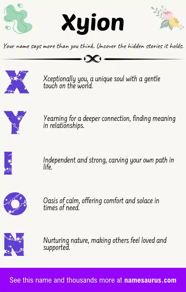 Acrostic poem about Xyion.