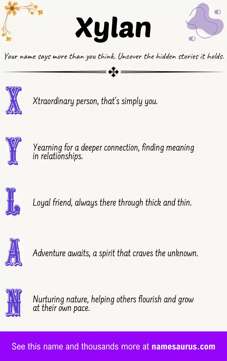 Acrostic poem about Xylan.