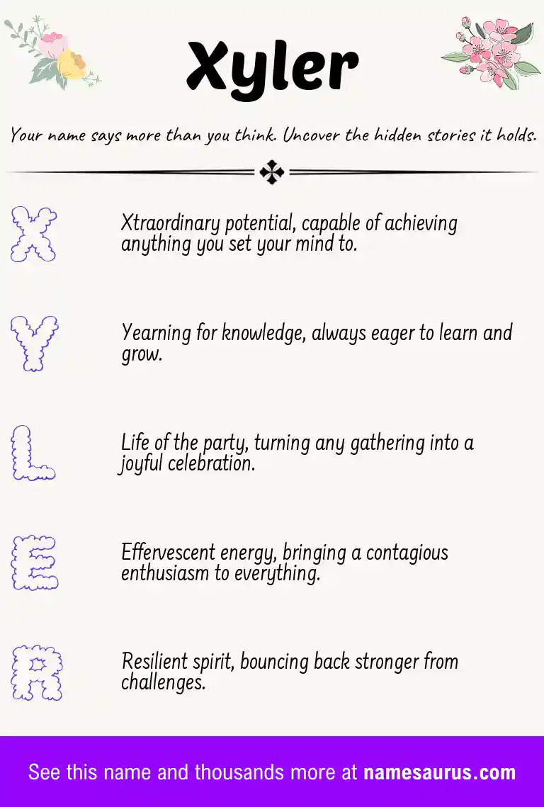 Acrostic poem about Xyler.