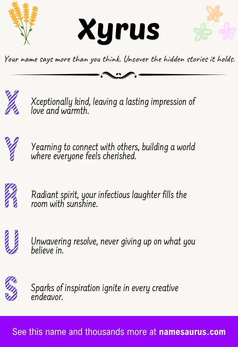 Acrostic poem about Xyrus.