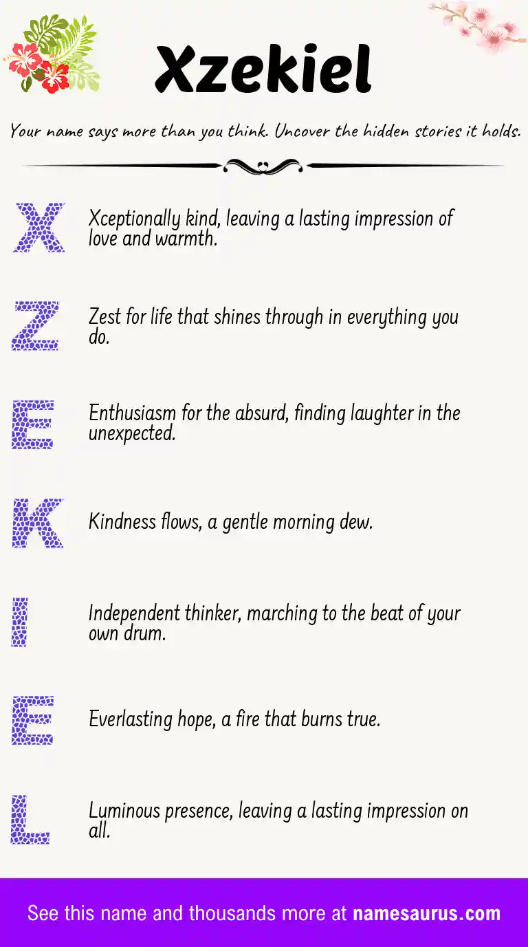 Acrostic poem about Xzekiel.