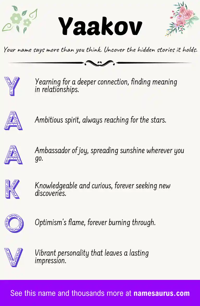 Acrostic poem about Yaakov.
