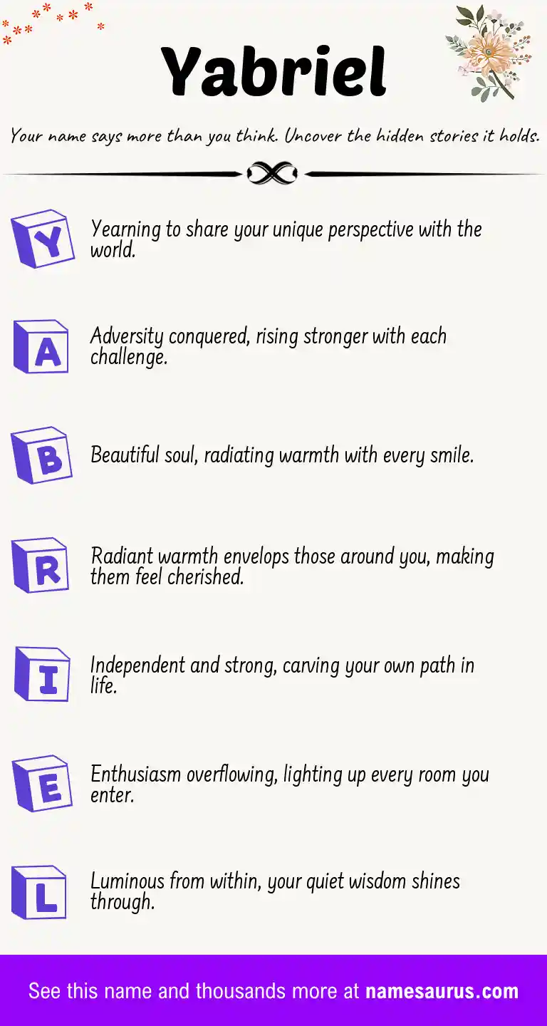 Acrostic poem about Yabriel.