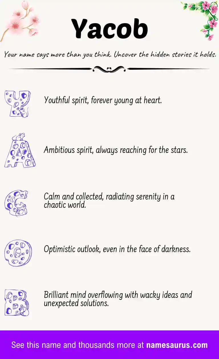 Acrostic poem about Yacob.