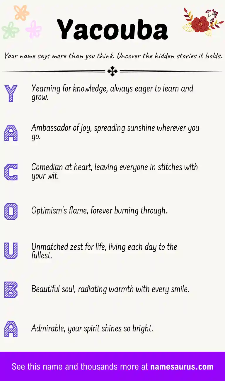 Acrostic poem about Yacouba.