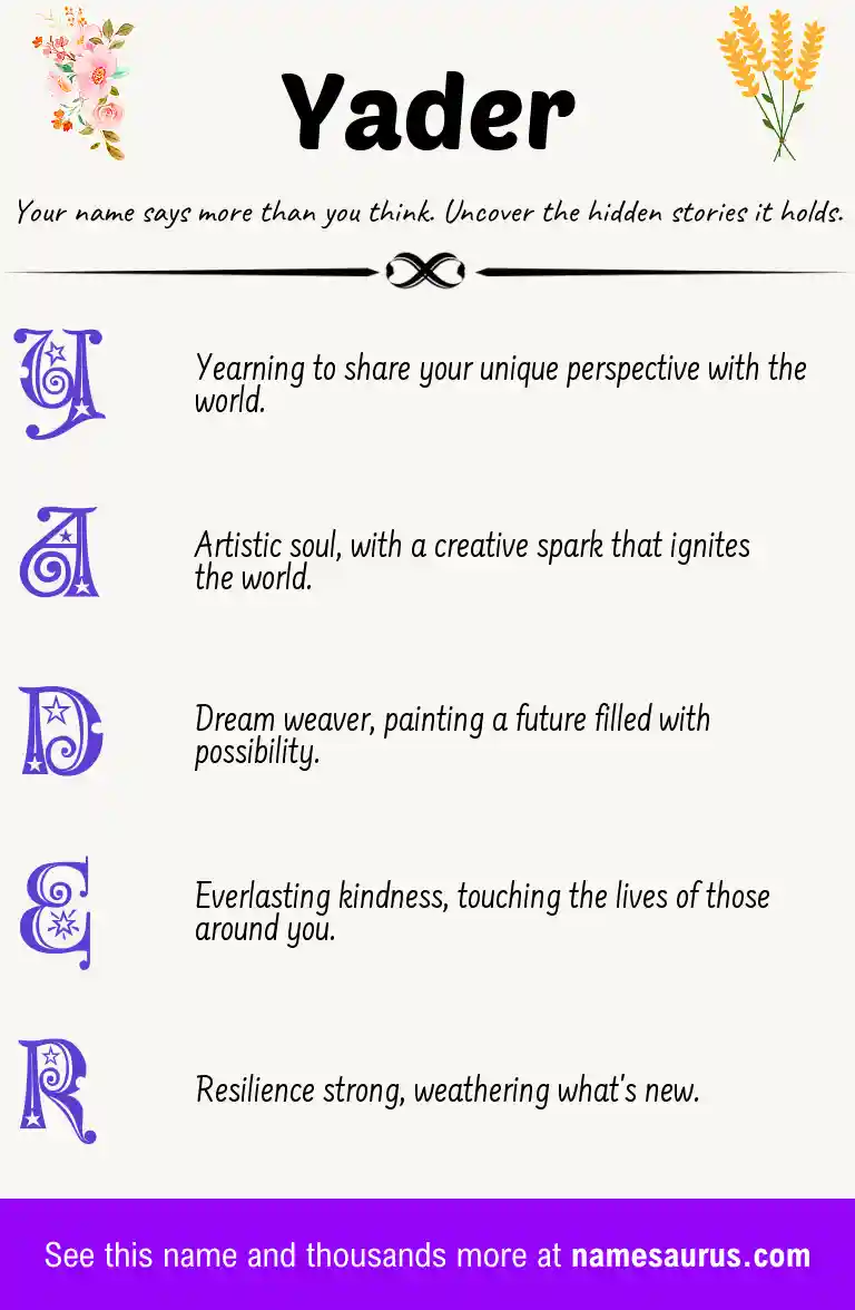 Acrostic poem about Yader.