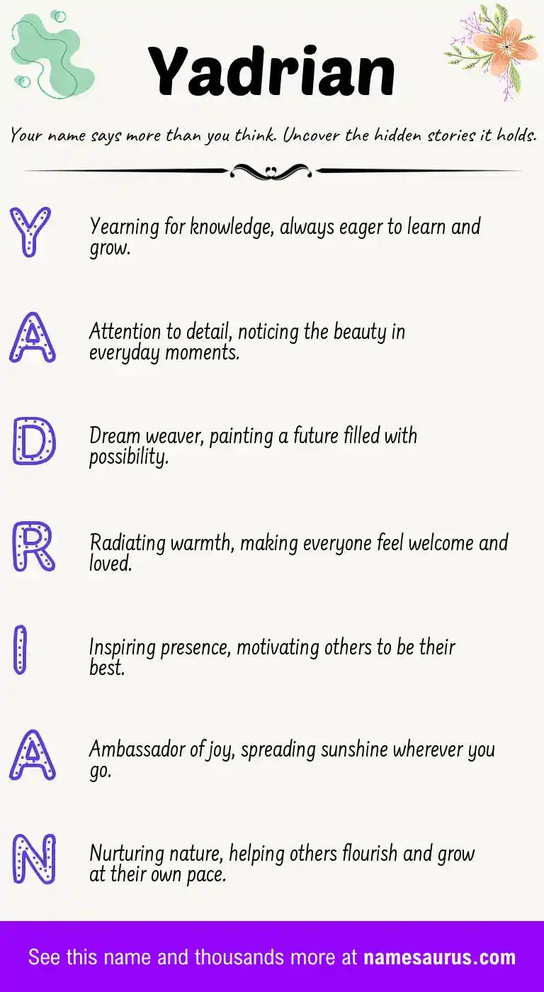 Acrostic poem about Yadrian.