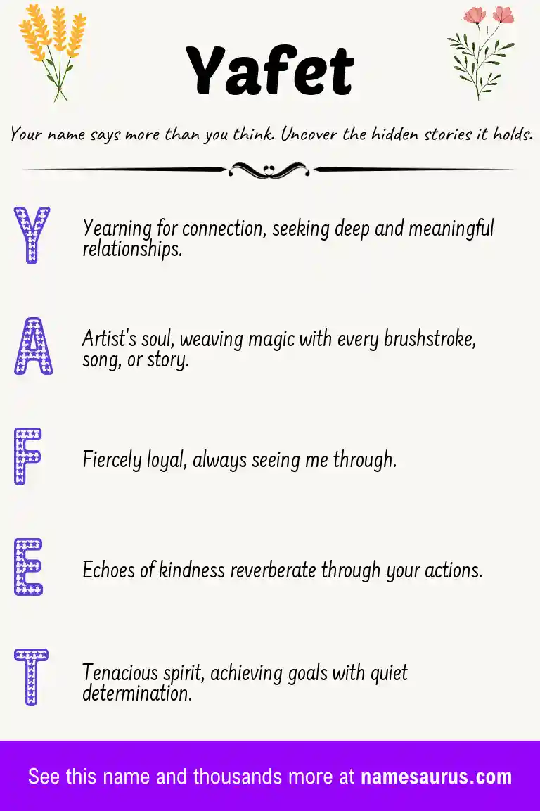 Acrostic poem about Yafet.