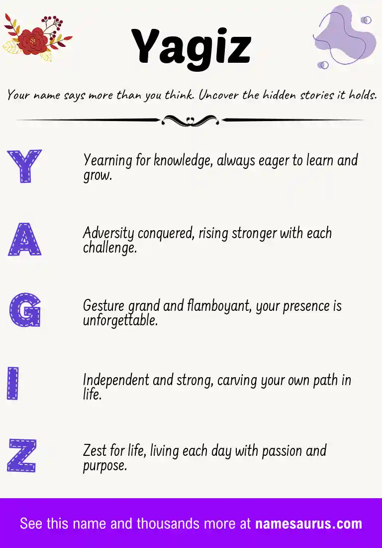 Acrostic poem about Yagiz.