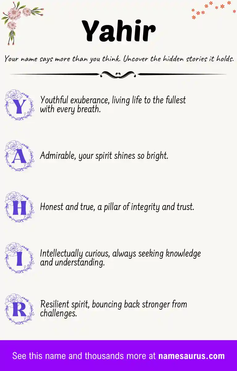 Acrostic poem about Yahir.