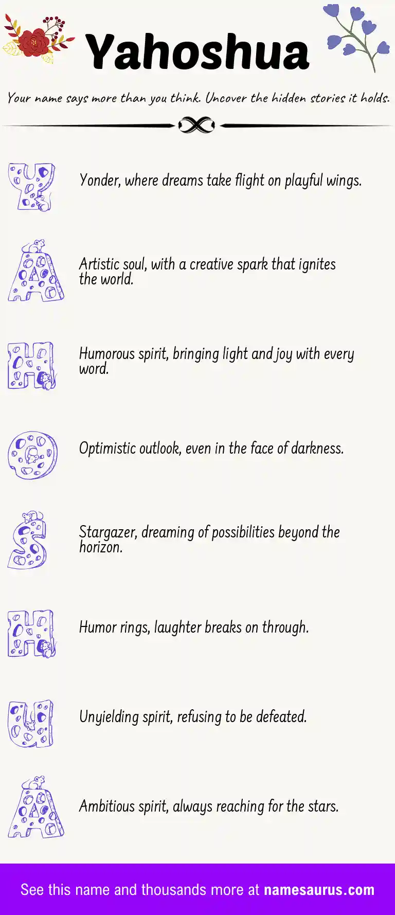 Acrostic poem about Yahoshua.