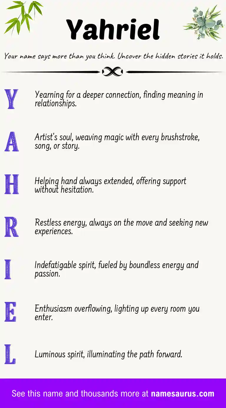 Acrostic poem about Yahriel.