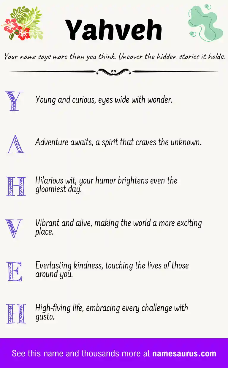 Acrostic poem about Yahveh.