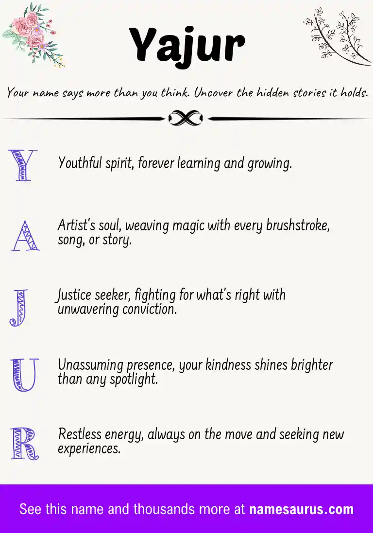 Acrostic poem about Yajur.