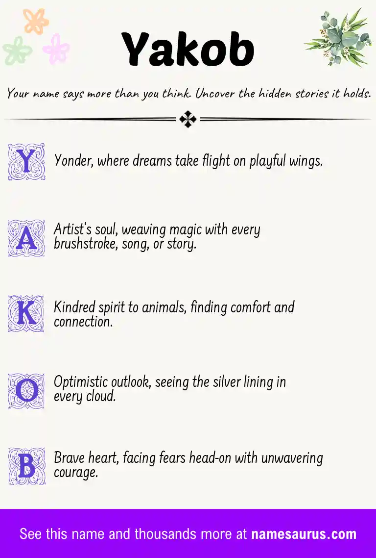 Acrostic poem about Yakob.