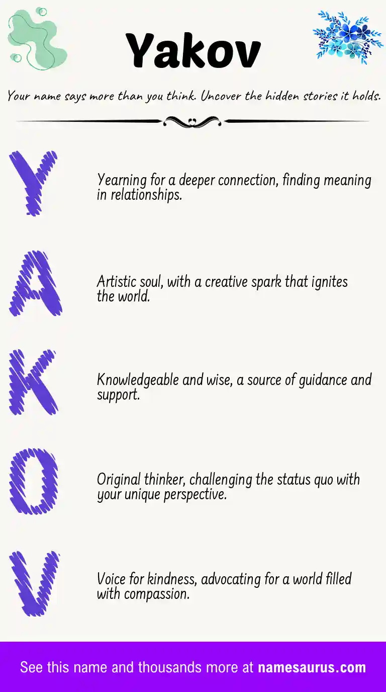 Acrostic poem about Yakov.