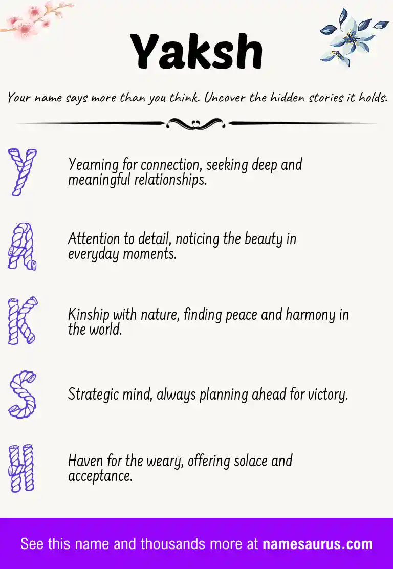 Acrostic poem about Yaksh.