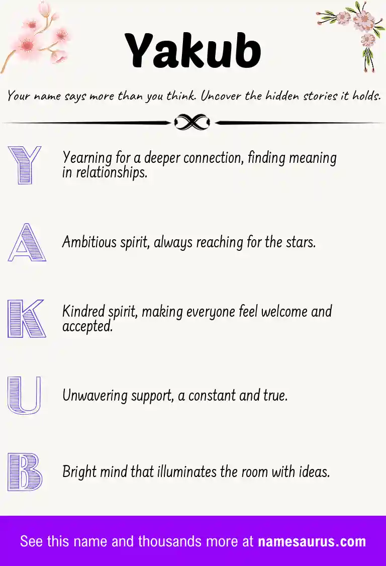 Acrostic poem about Yakub.
