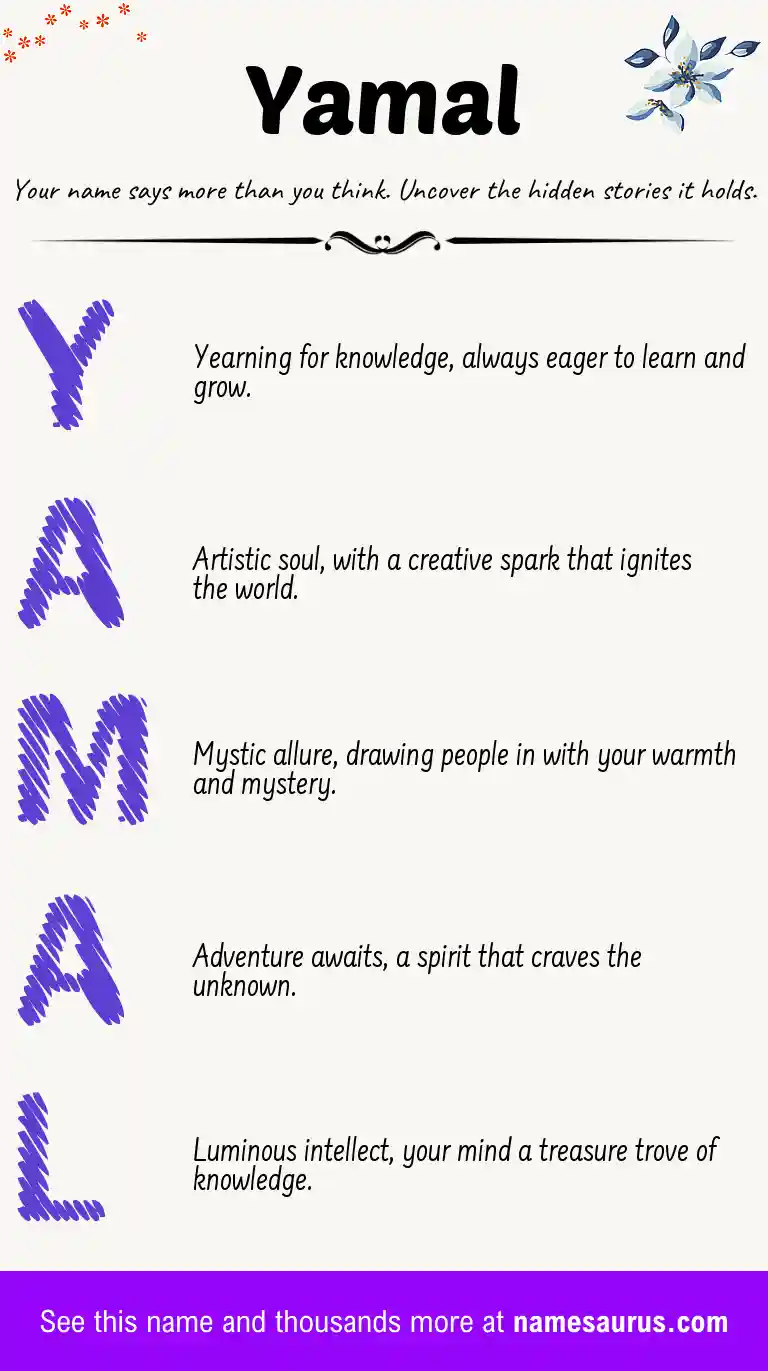 Acrostic poem about Yamal.